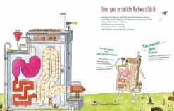 Die Kackwurstfabrik