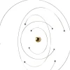 Mobile »Niels Bohr«