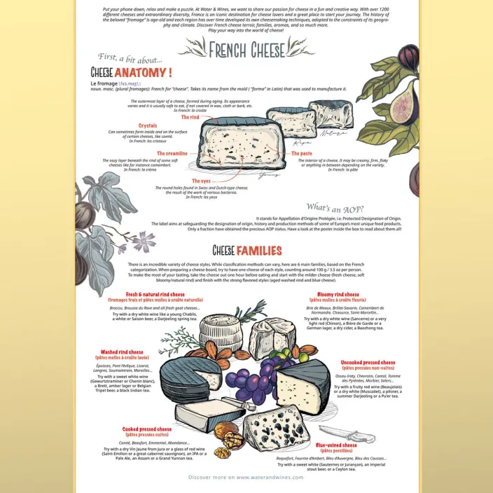 Puzzle »French Cheese«